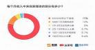 2019久久久精品